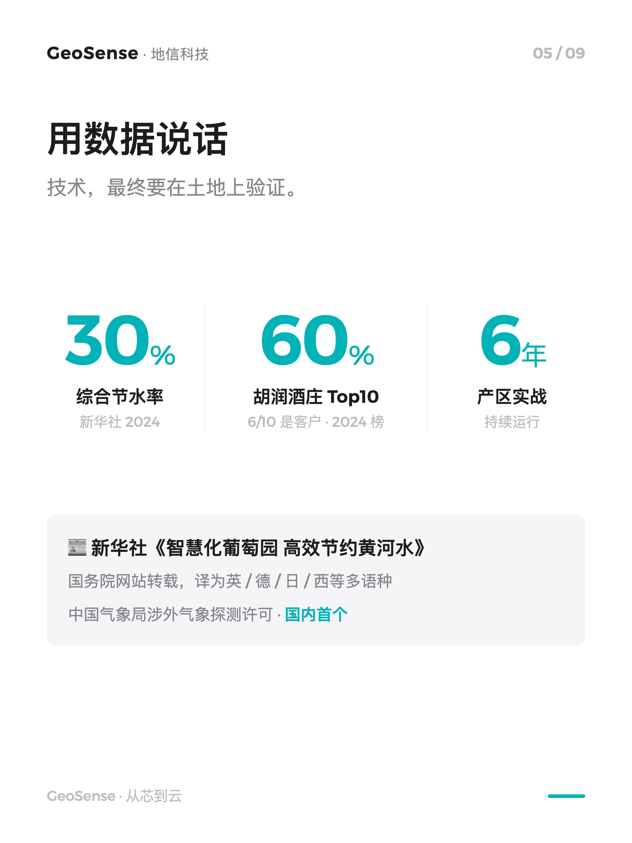 一家「种葡萄」的公司，凭什么自己造芯片？ 5/9