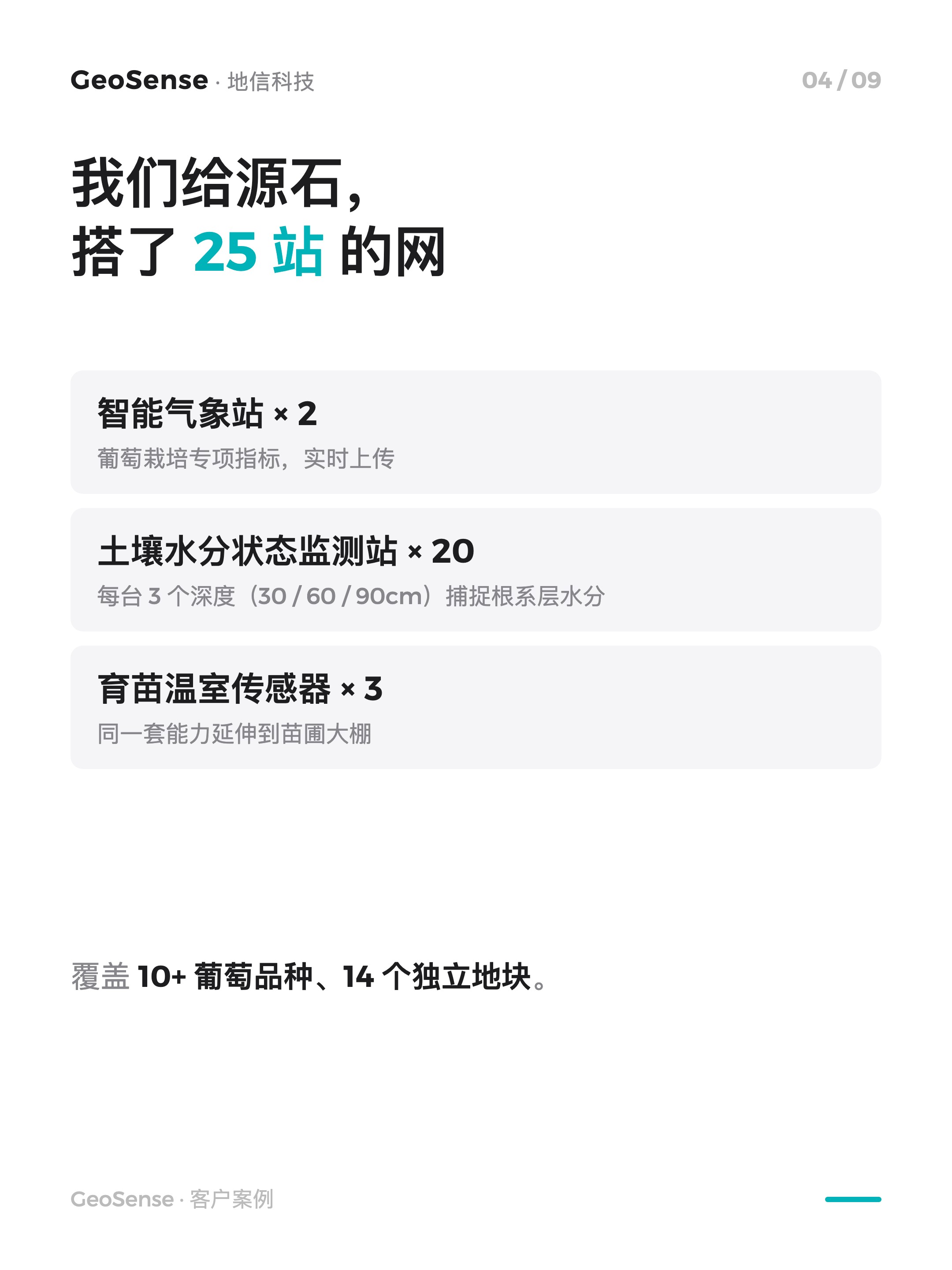 这么缺水的地方，我们还帮客户省下三成水 4/9