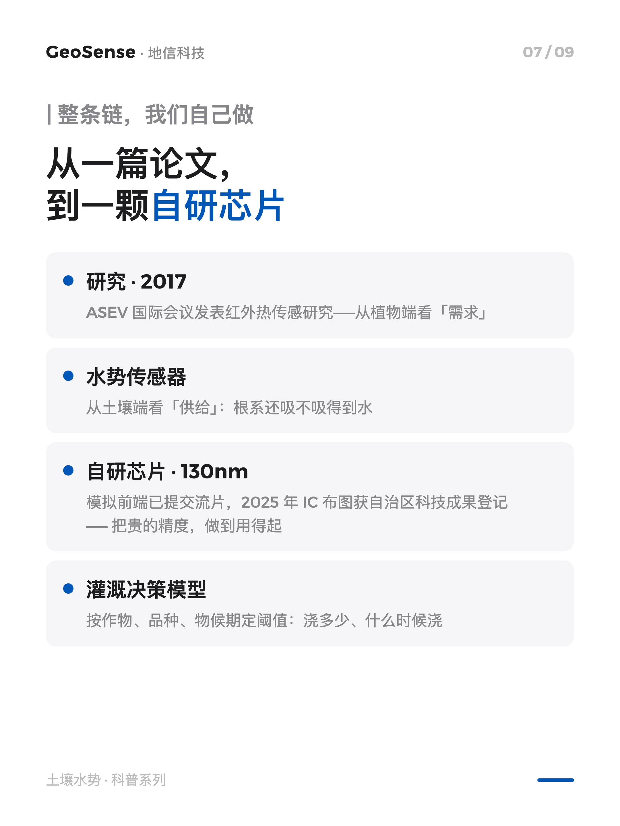 土壤不缺水，植物却喊渴？ 7/9