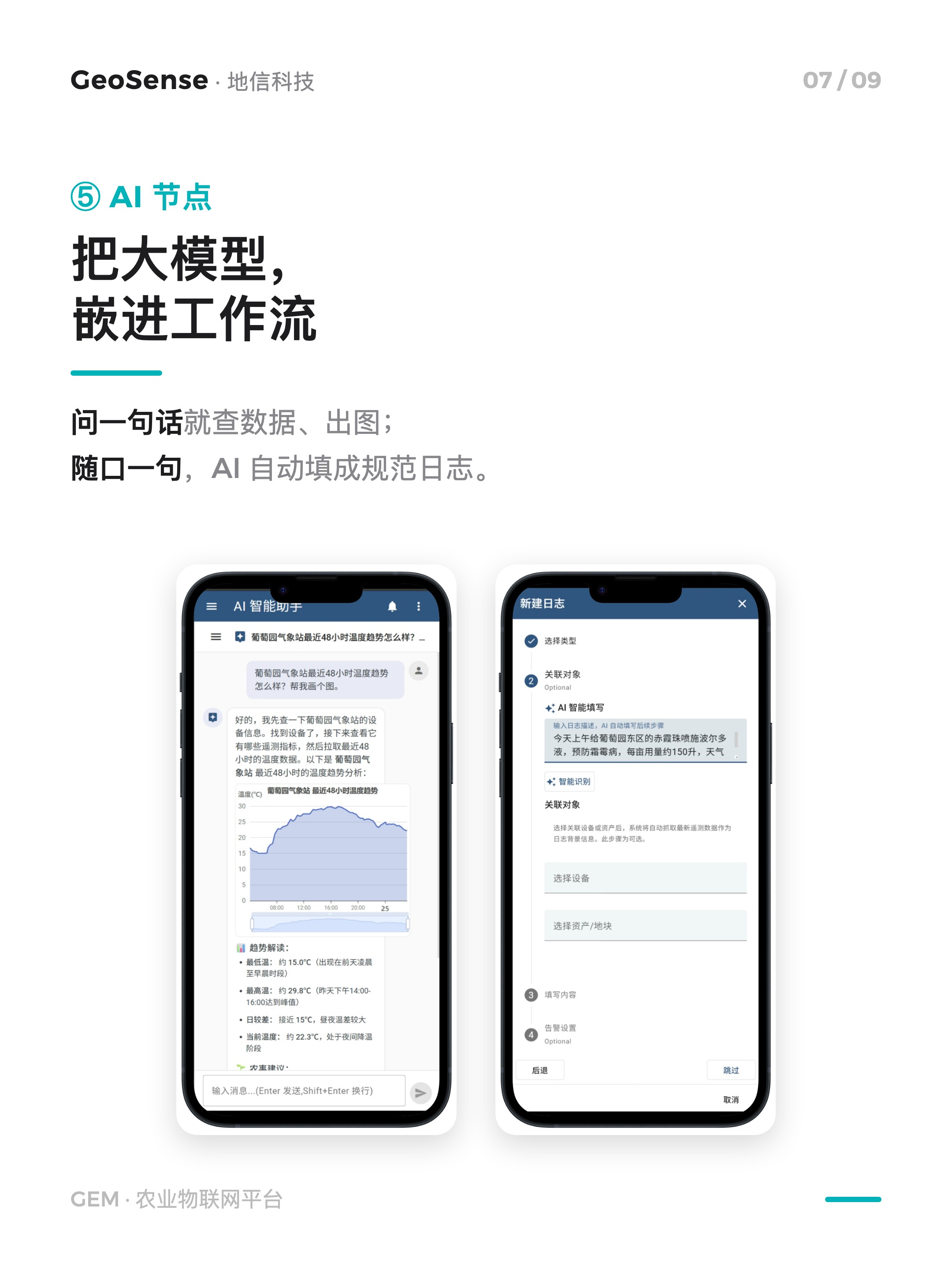 一张网，从数据到决策 7/9