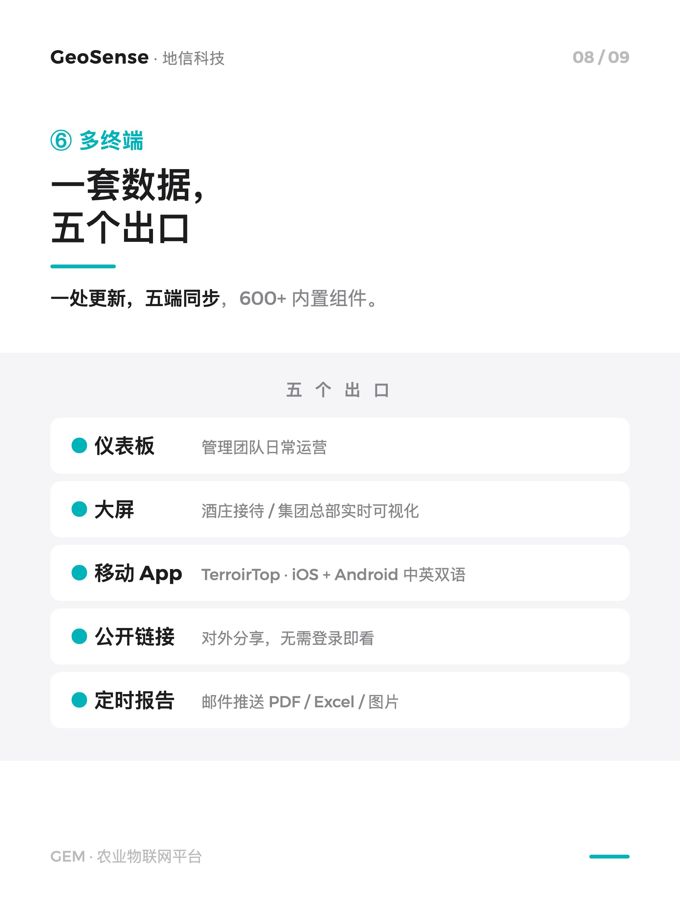 一张网，从数据到决策 8/9