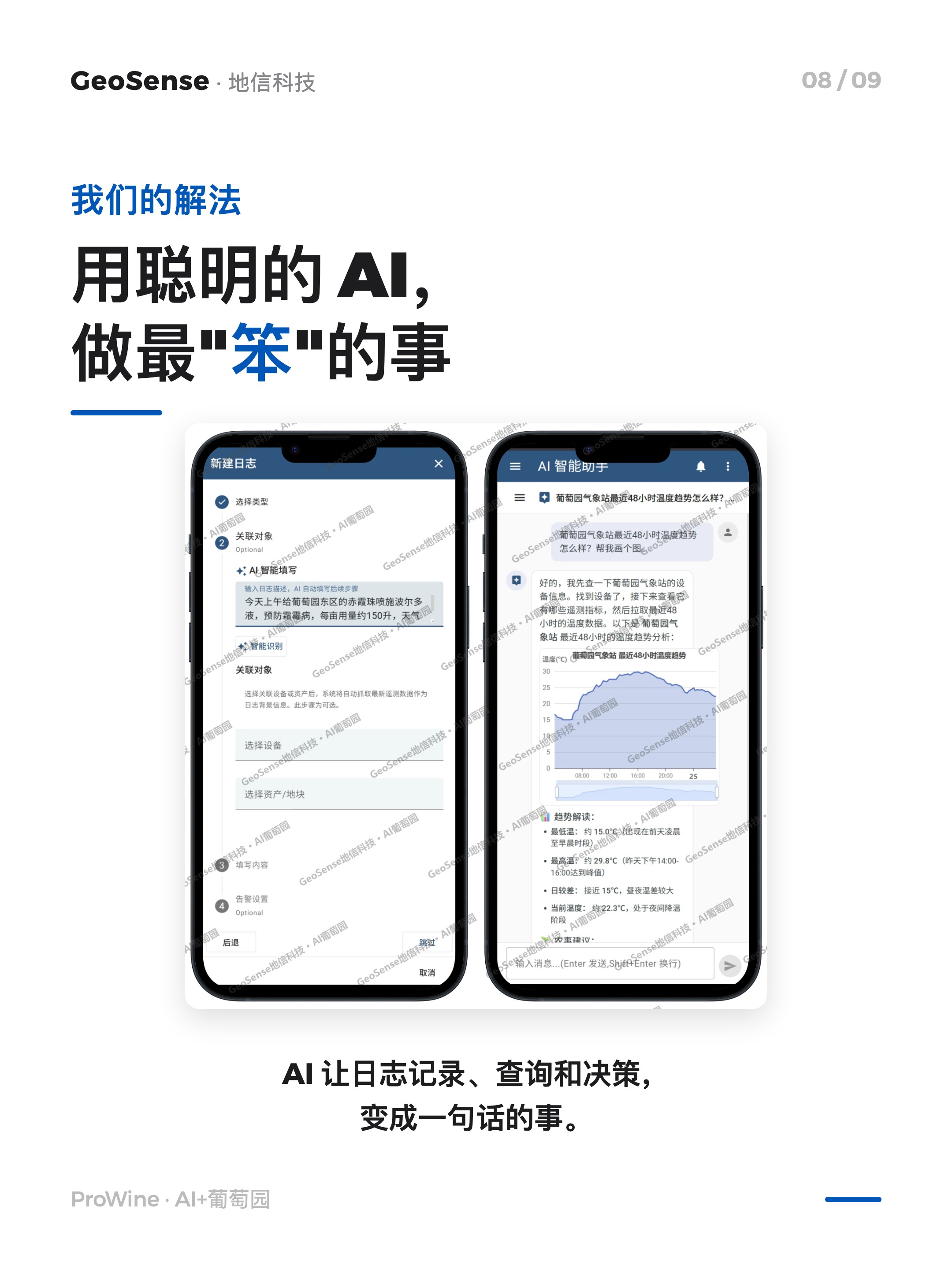 他们在 ProWine 勾出了 AI+葡萄园的轮廓 8/9